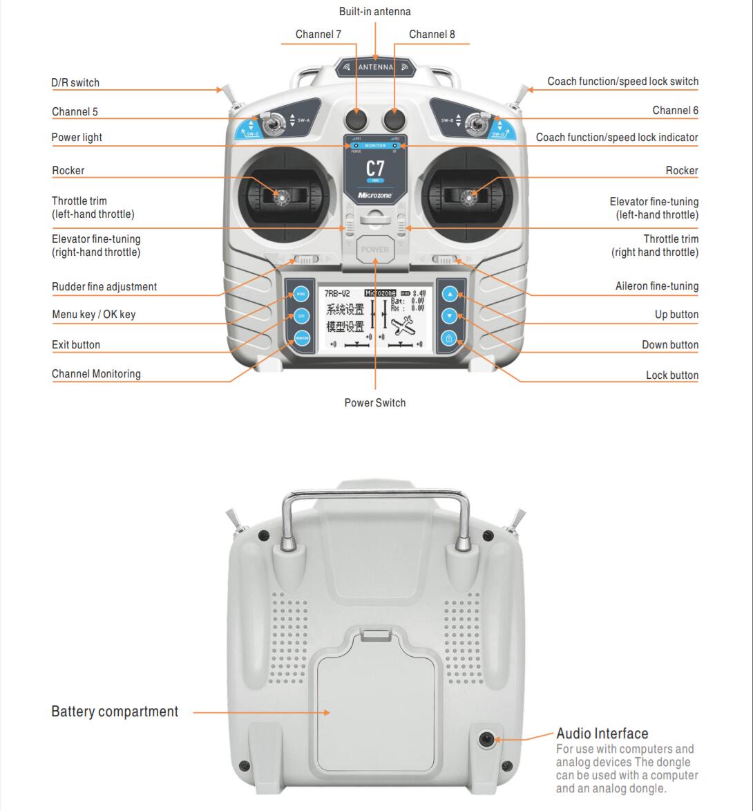 MicroZone MC7コントローラー C7 MINI送信 - Rc Hobby Shops のレビューと価格